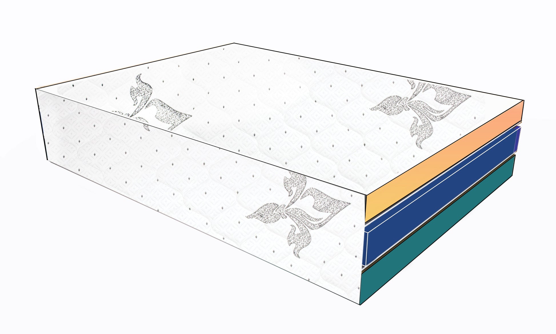 Master Memory Mattress Memory Foam Mattress