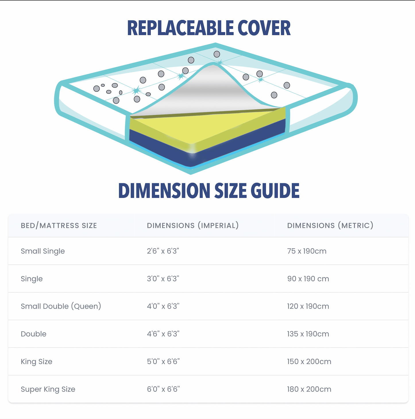 Tempur Velour Mattress Memory Foam Mattress